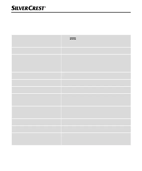 Page #243 background image