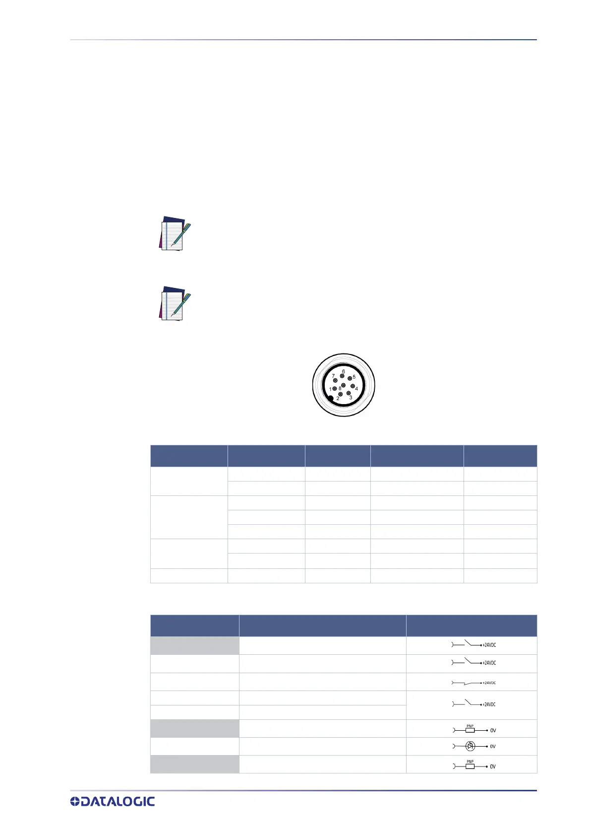 Page #57 background image