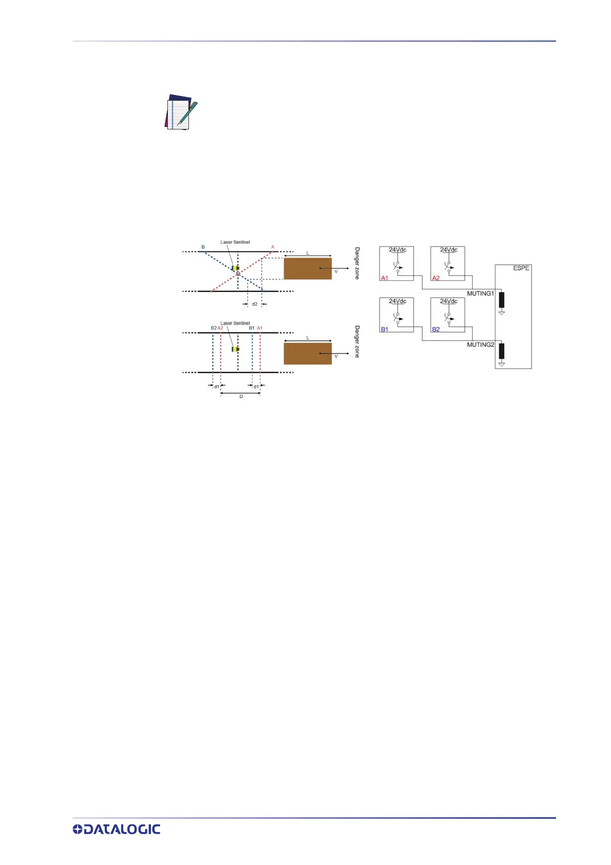 Page #87 background image