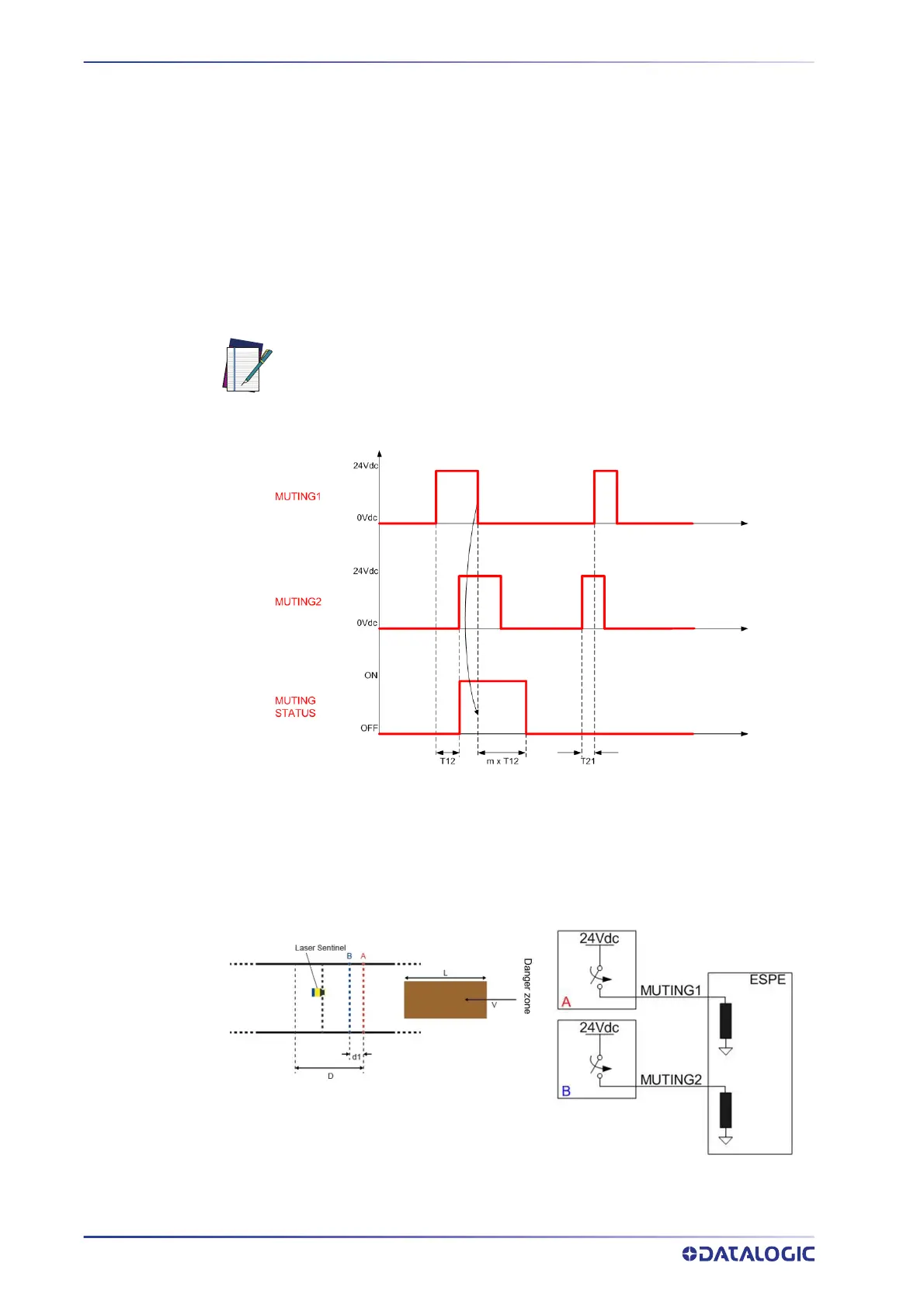 Page #88 background image