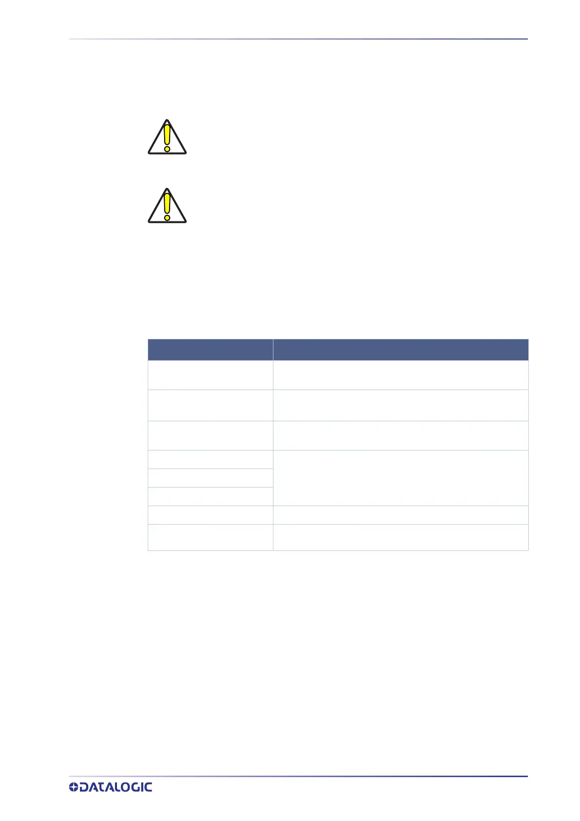 Page #119 background image