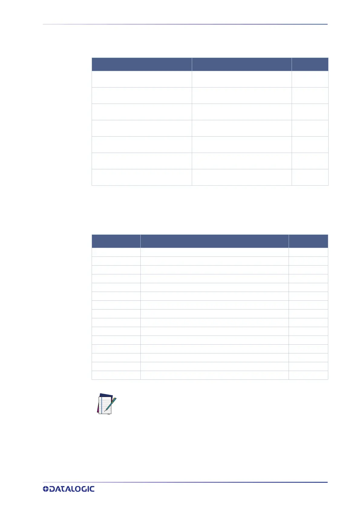 Page #143 background image