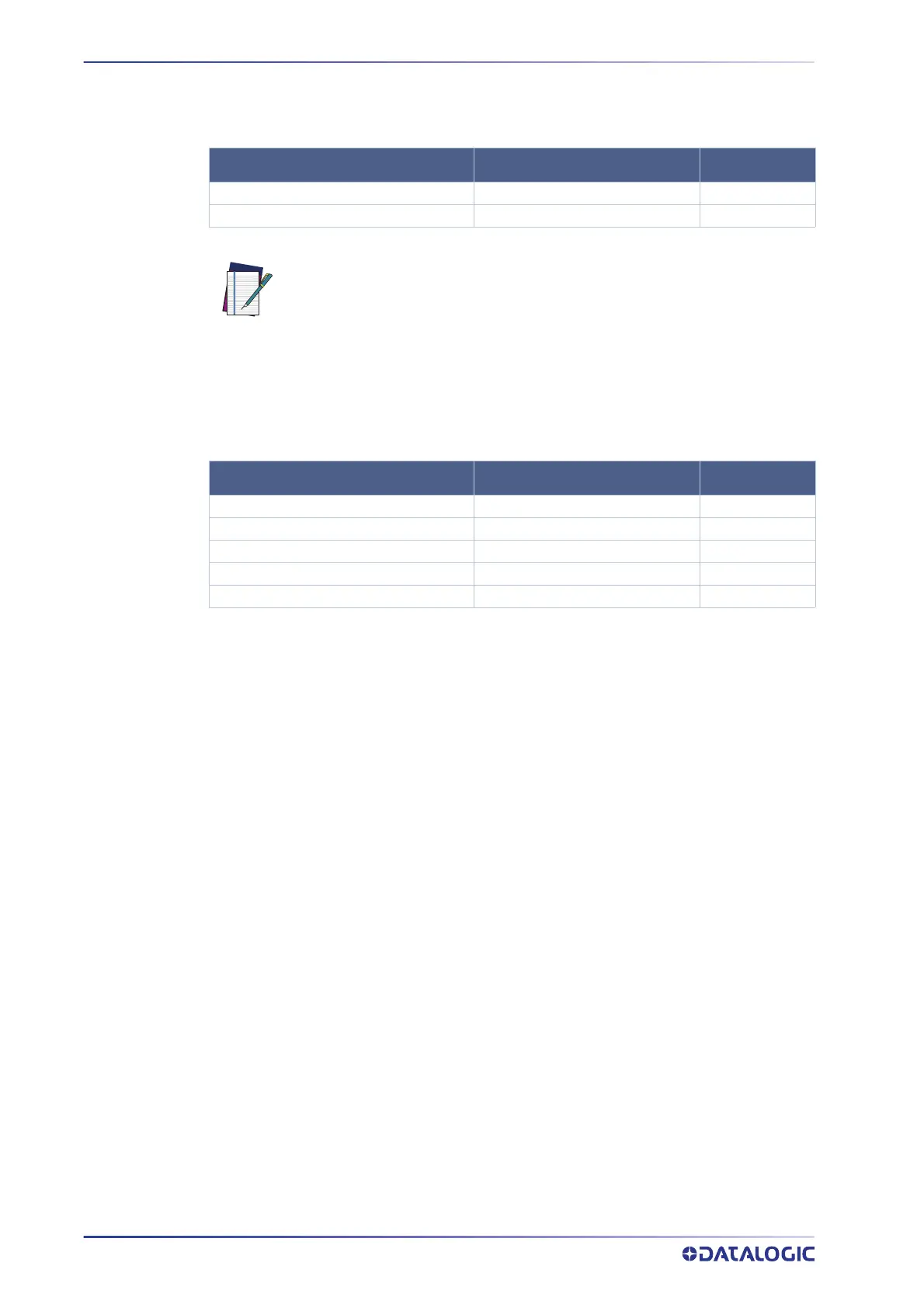Page #144 background image