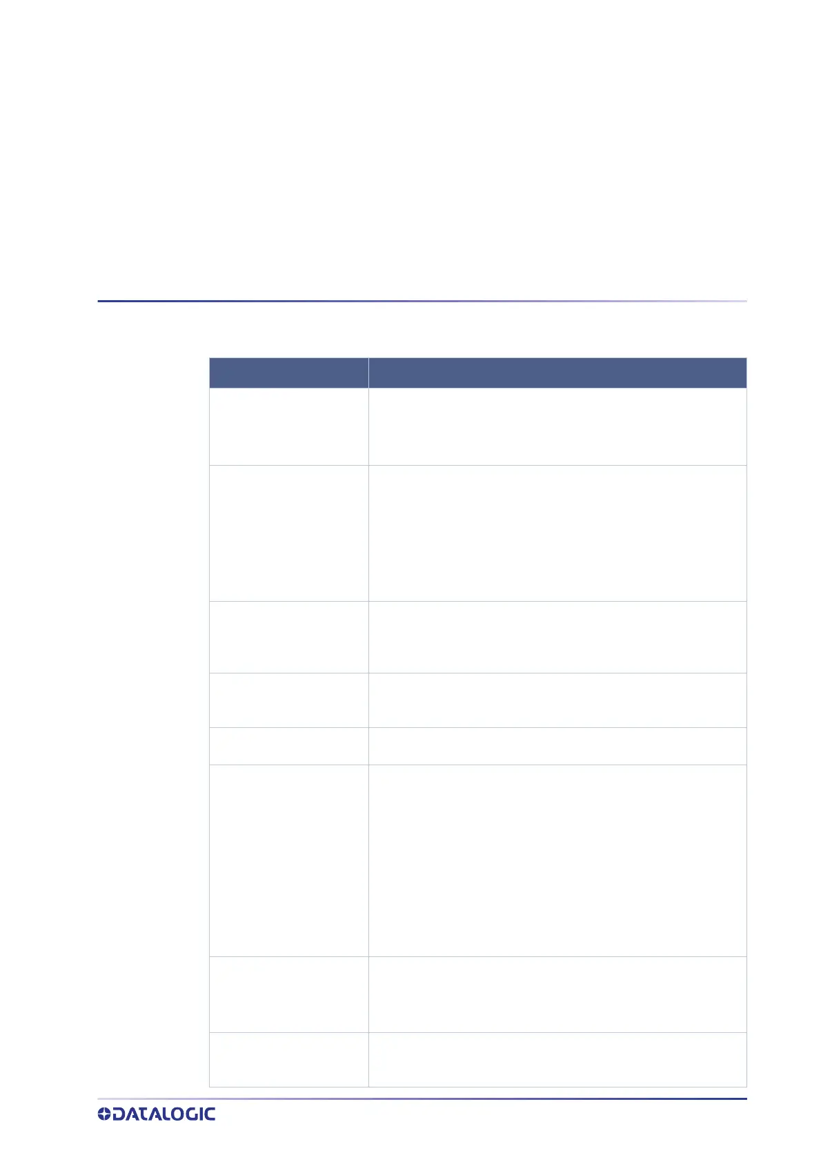 Page #145 background image