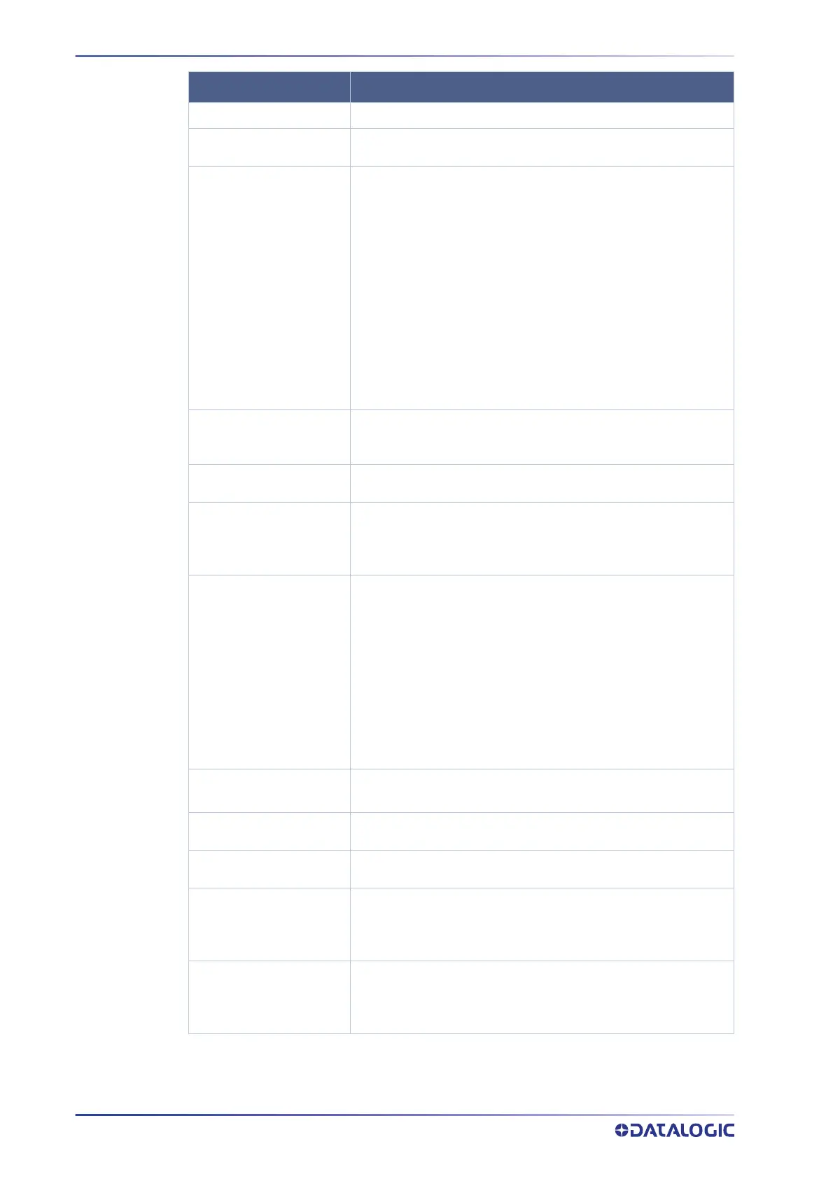 Page #146 background image