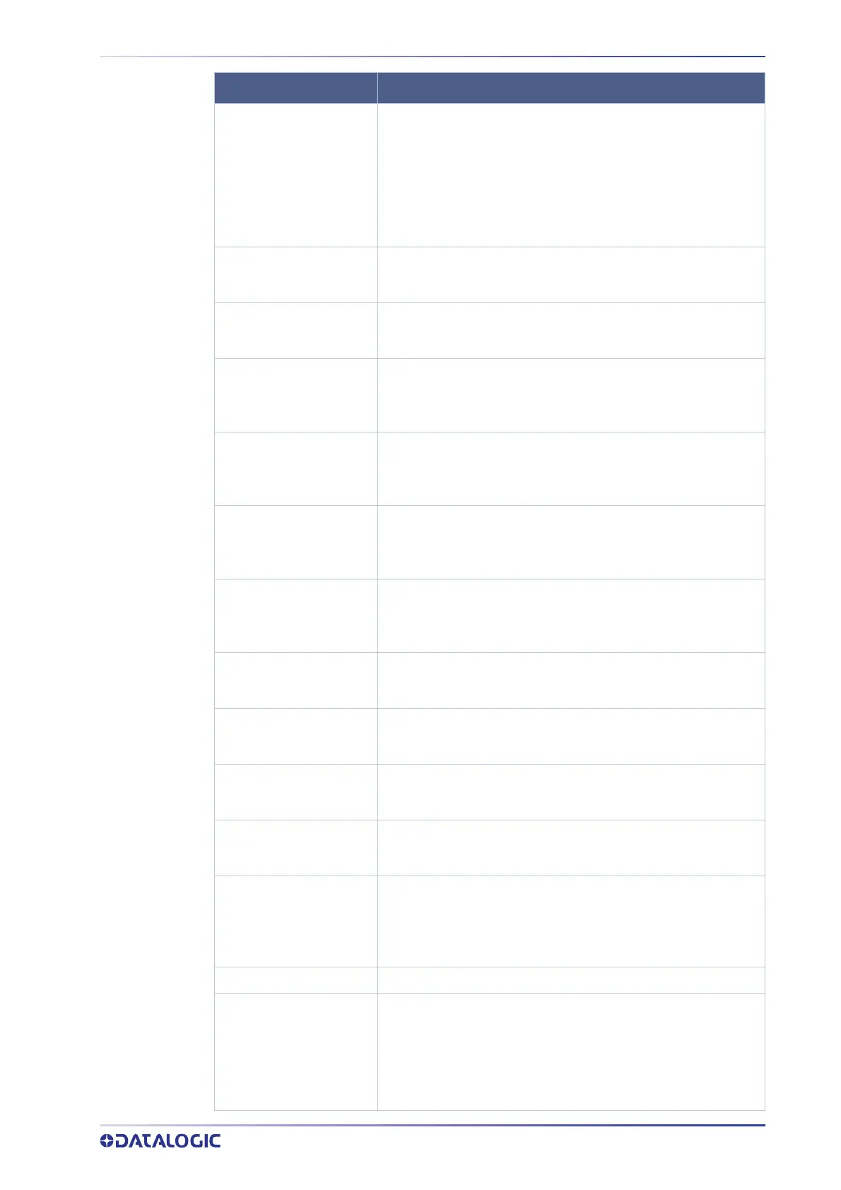 Page #147 background image