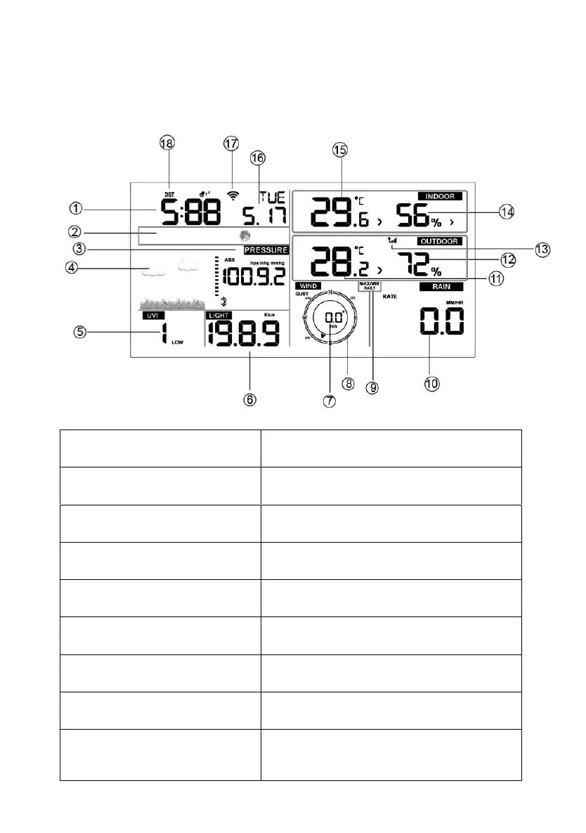 Page #17 background image