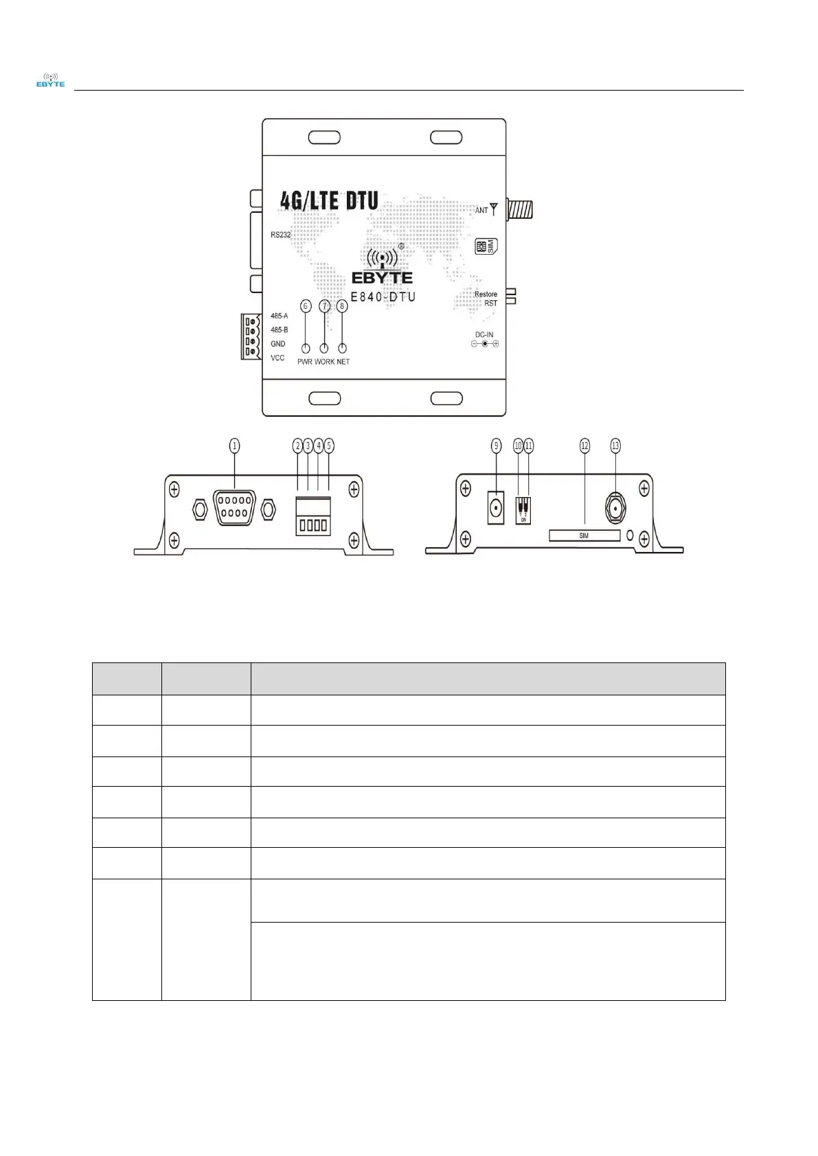 Page #7 background image