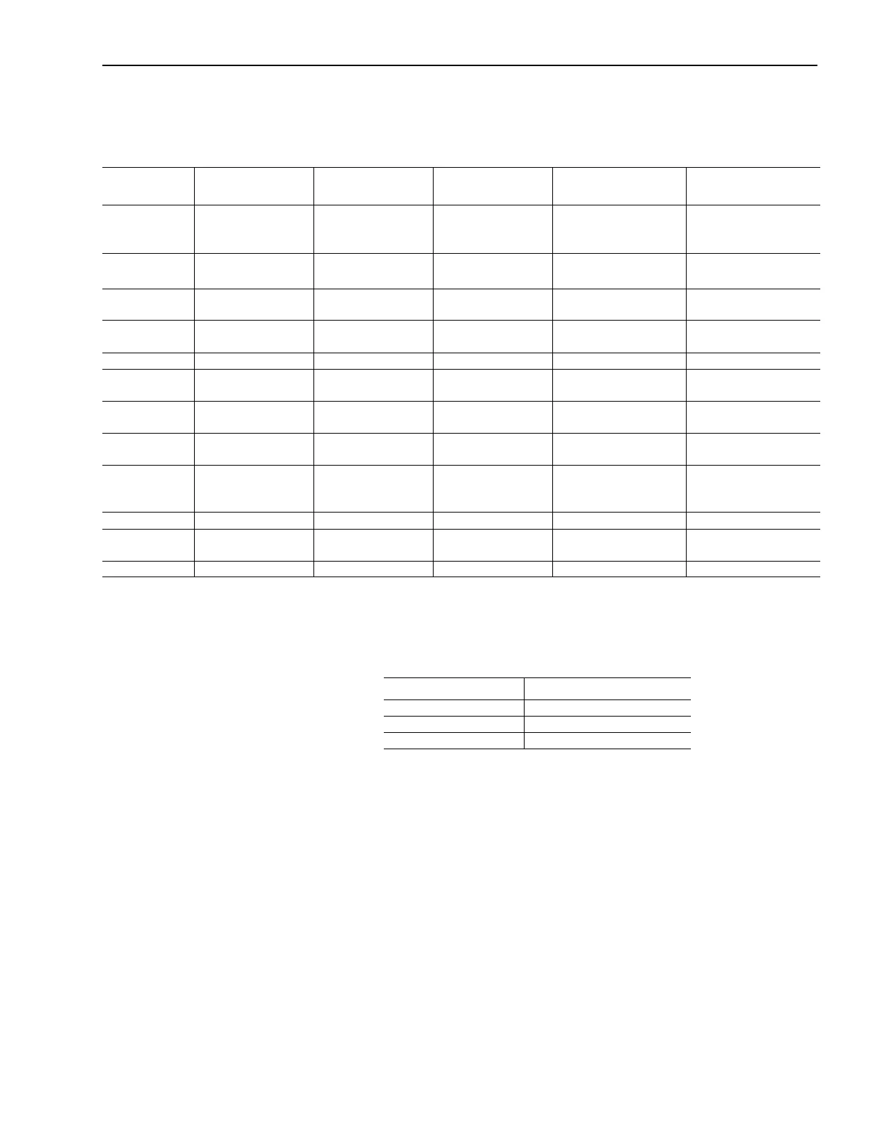 Page #201 background image
