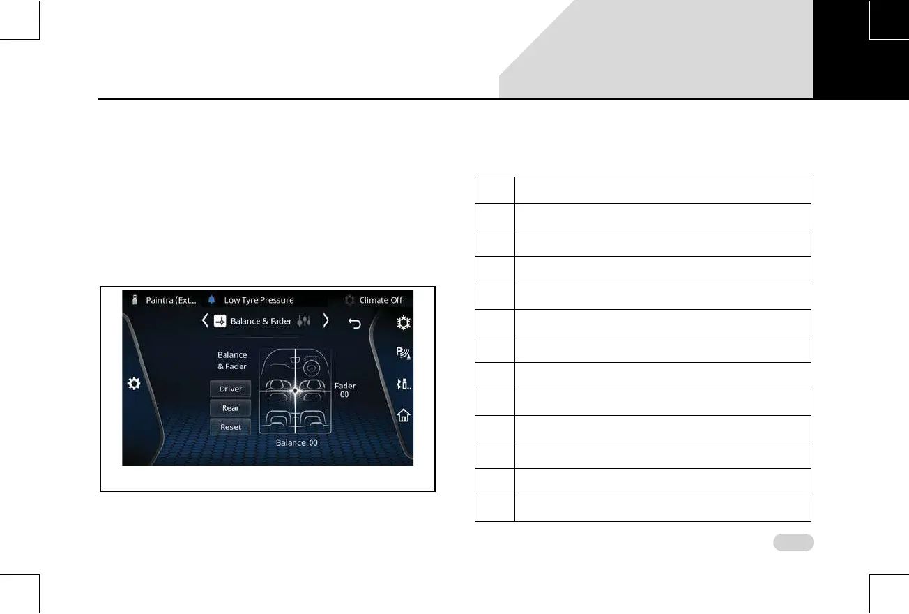 Page #135 background image