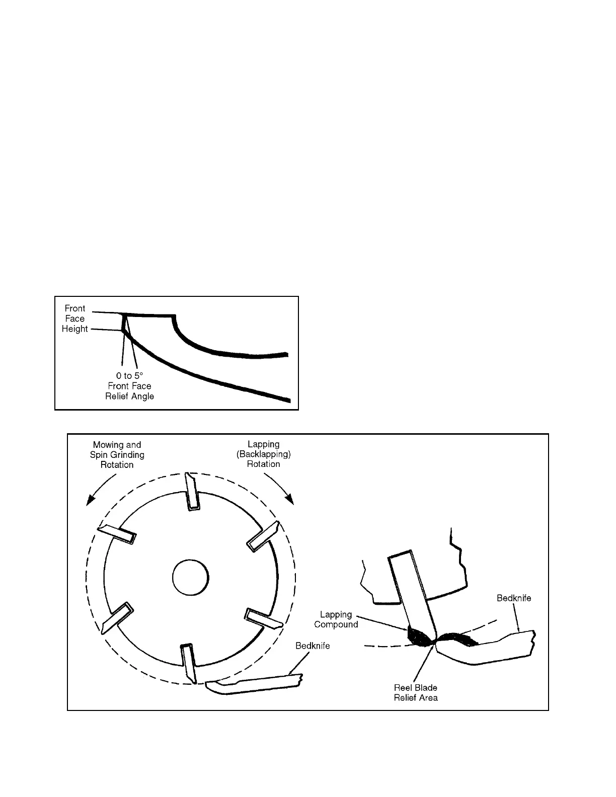 Page #256 background image