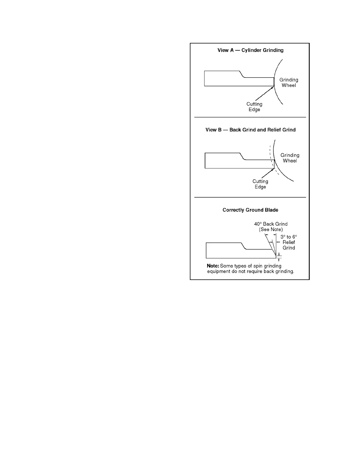 Page #259 background image
