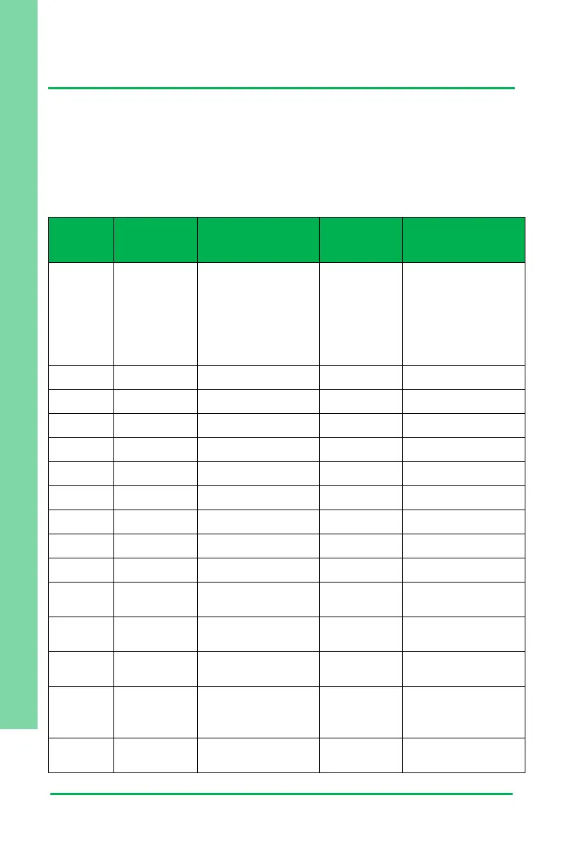 Page #52 background image