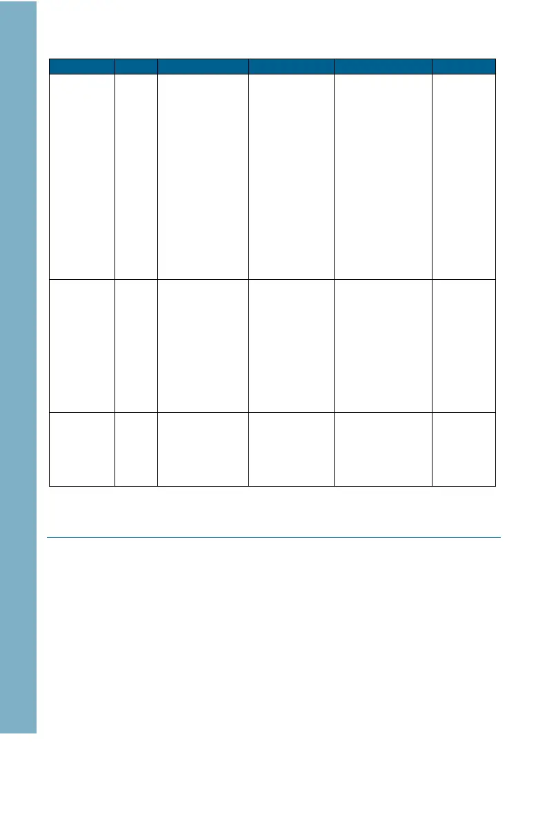 Page #93 background image