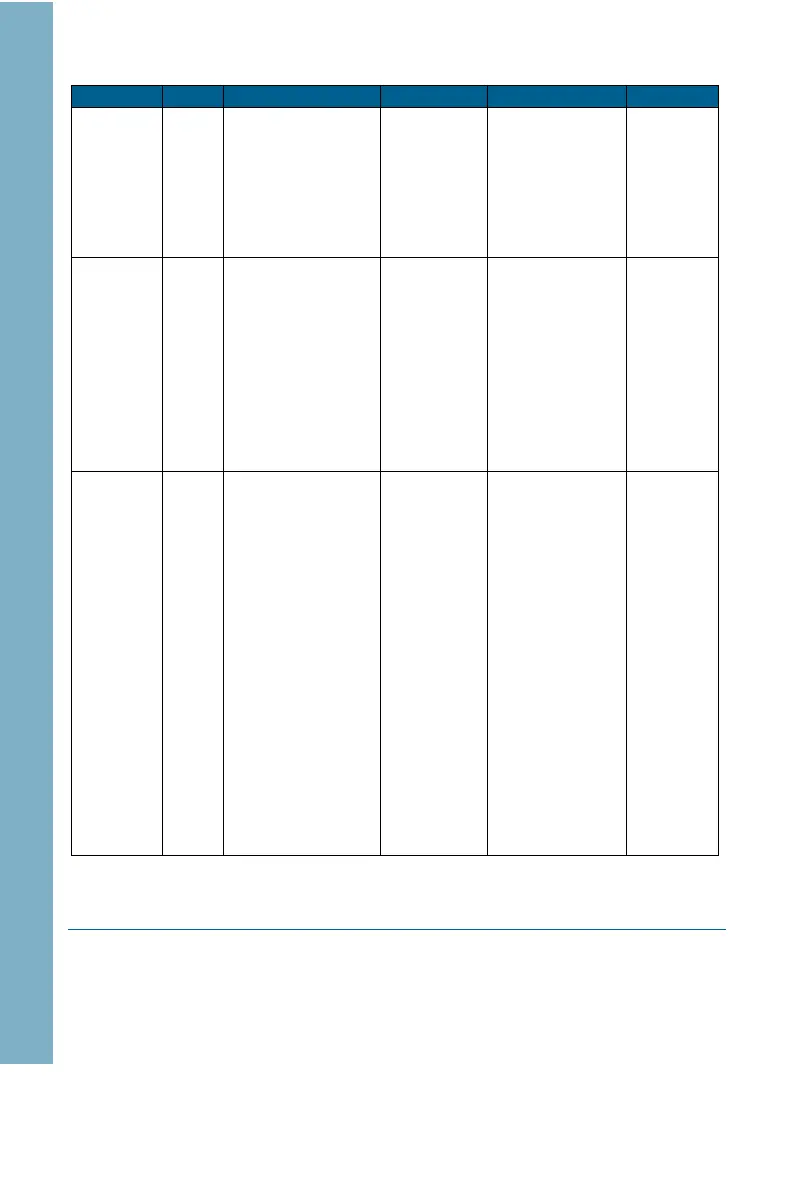 Page #100 background image