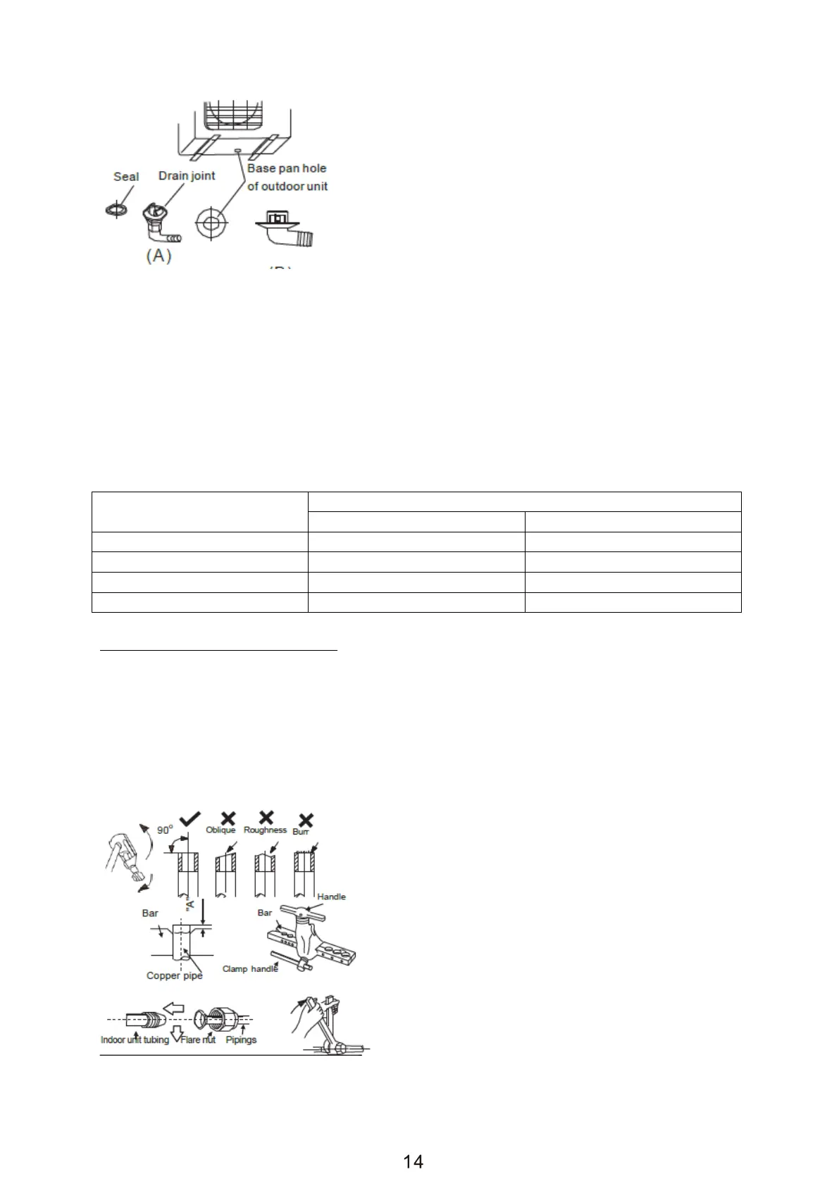 Page #88 background image