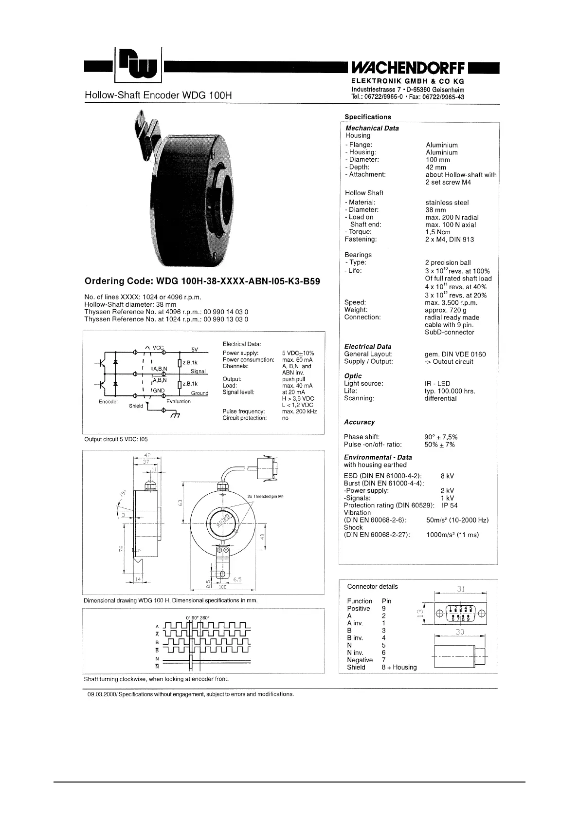 Page #54 background image