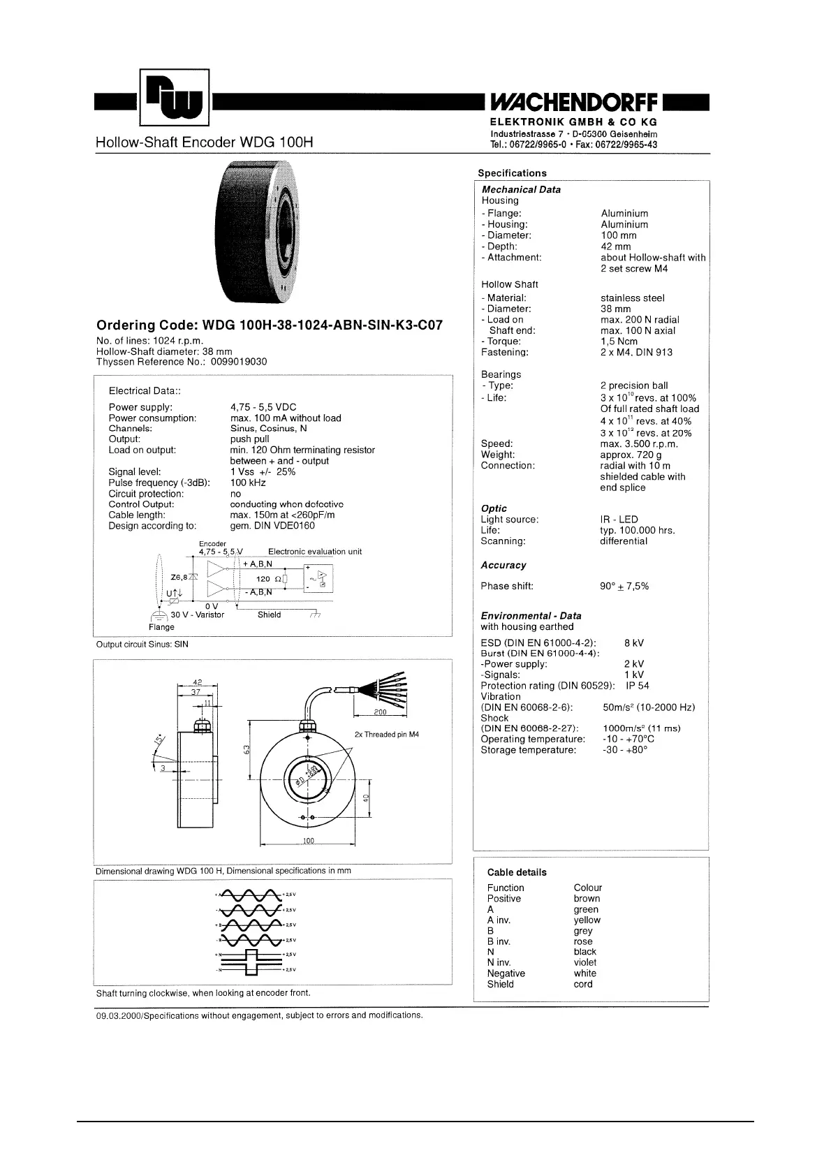 Page #56 background image