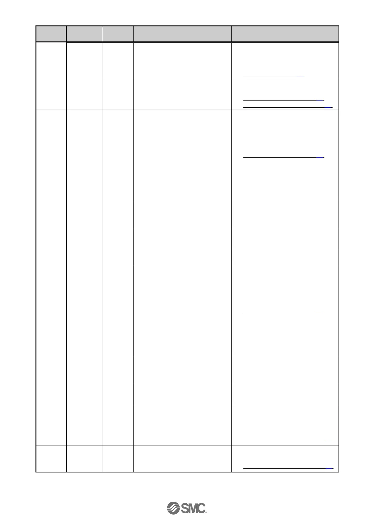 Page #81 background image