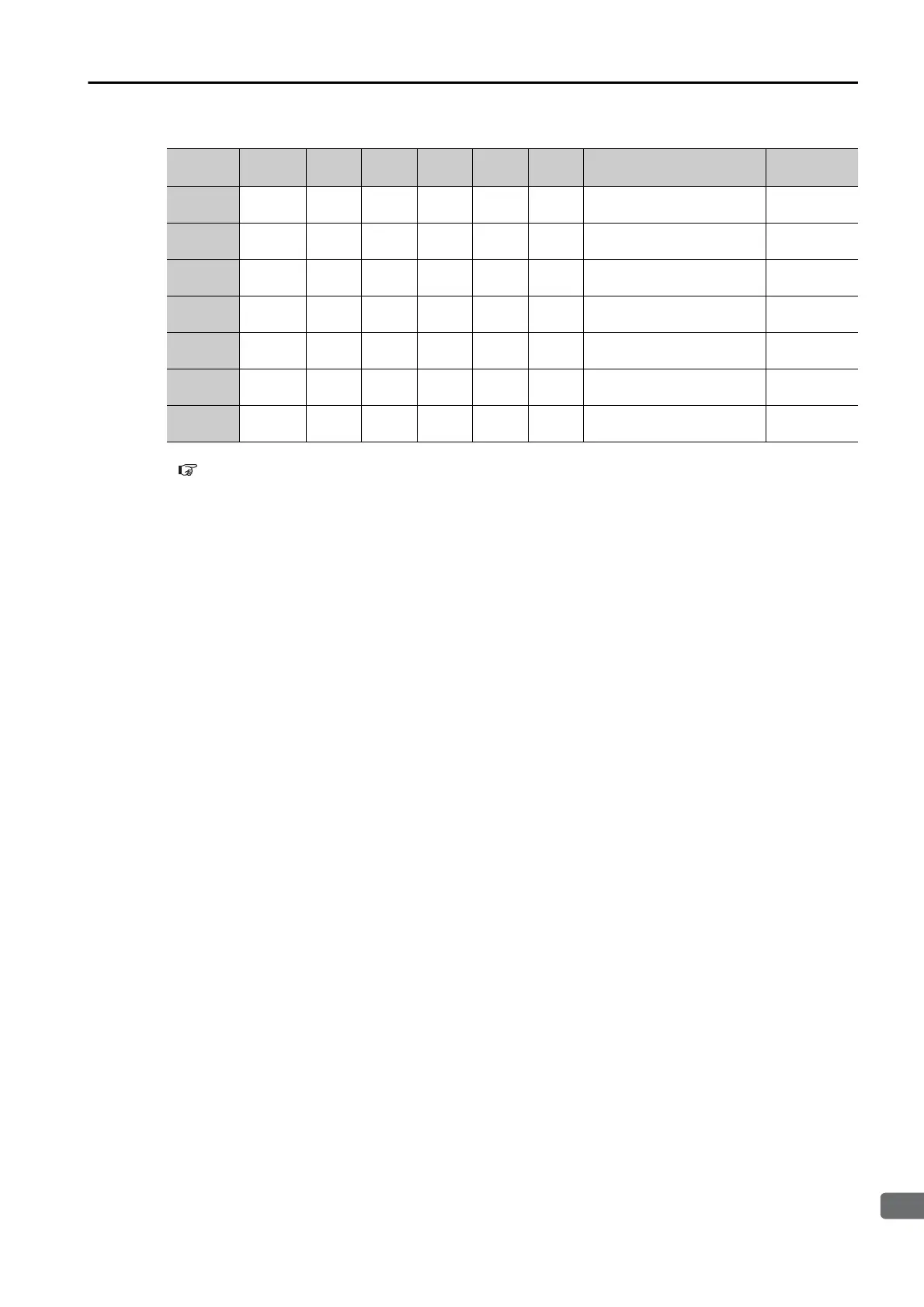 Page #283 background image