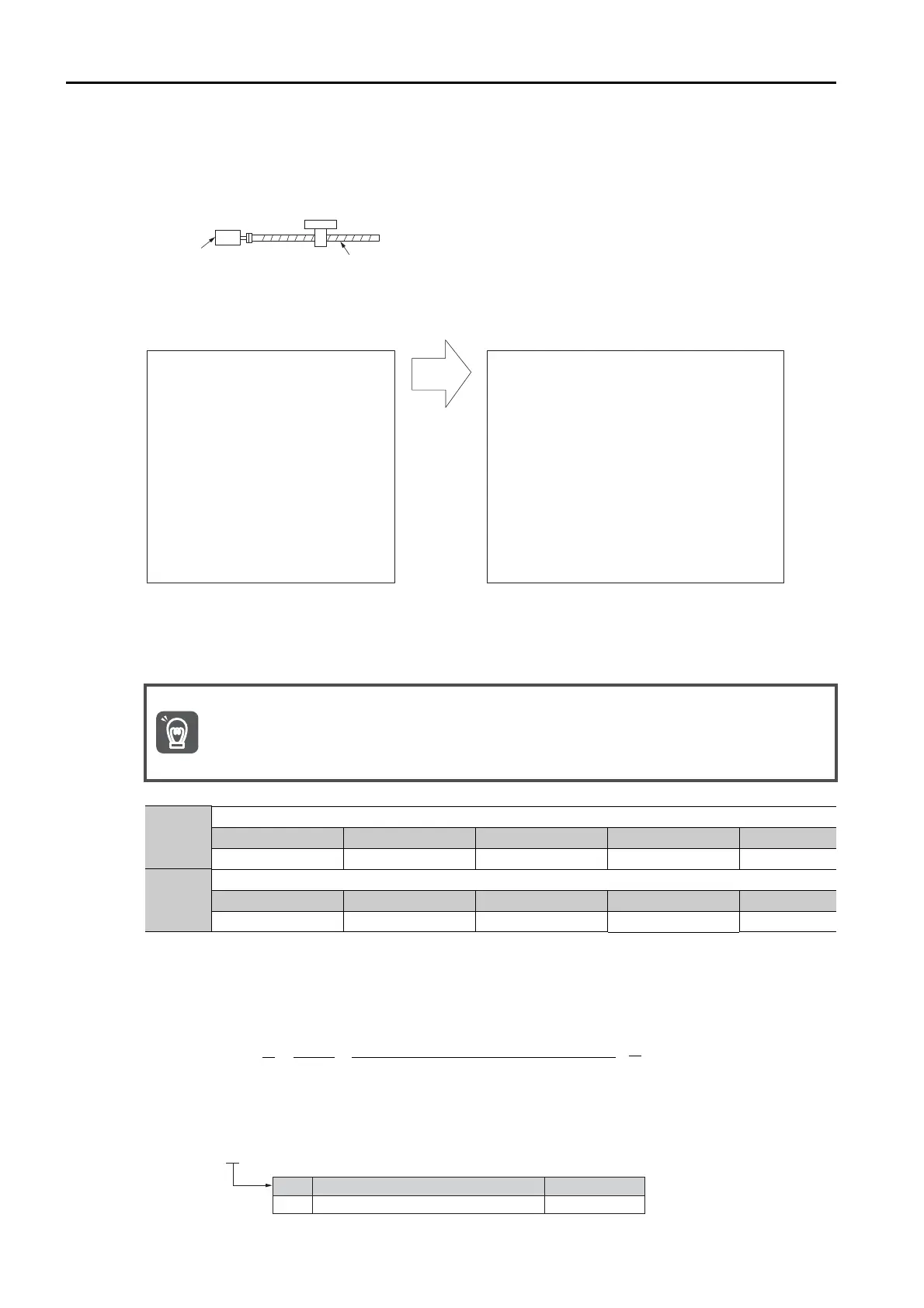 Page #107 background image