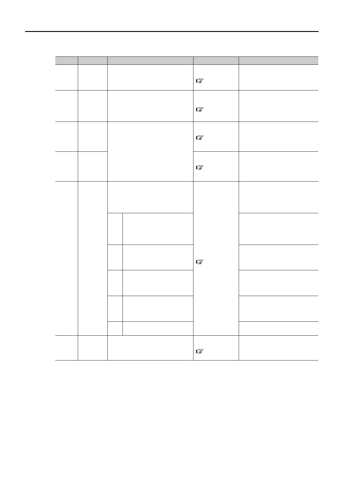 Page #147 background image