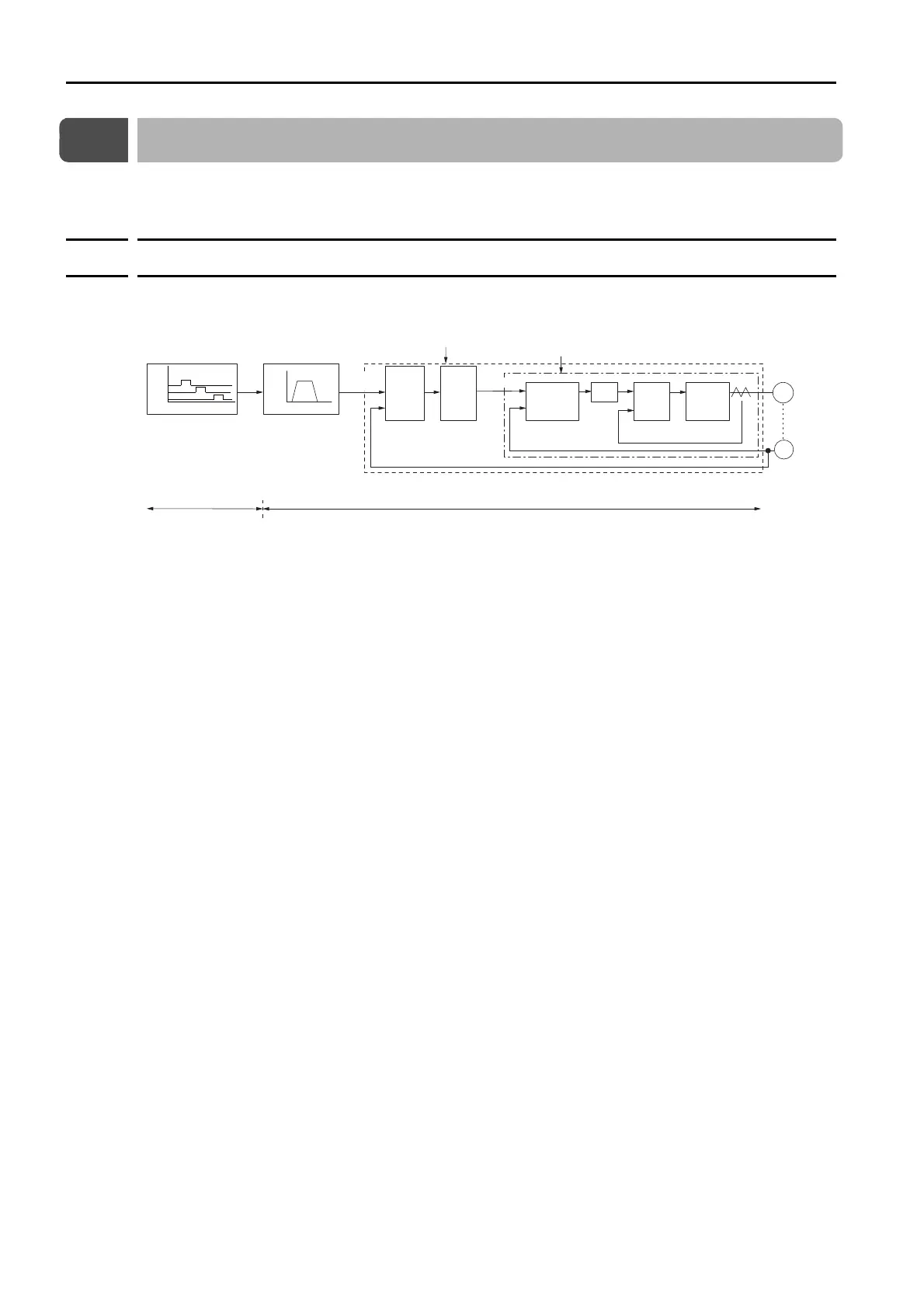 Page #208 background image