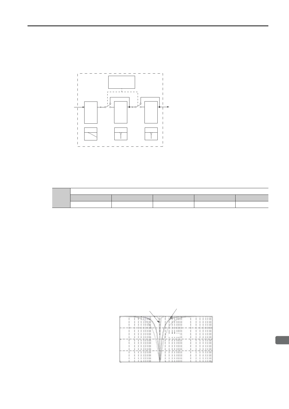 Page #211 background image