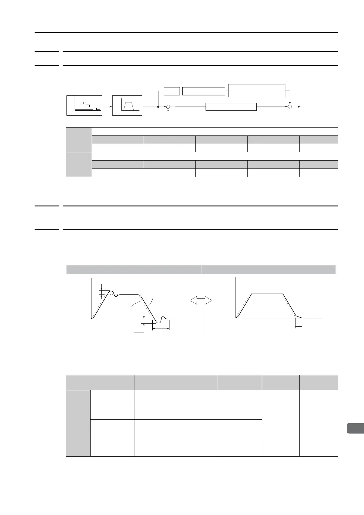 Page #217 background image