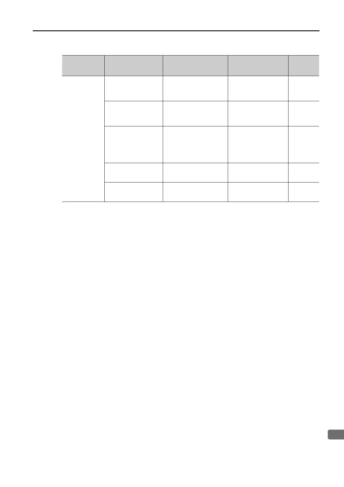 Page #235 background image