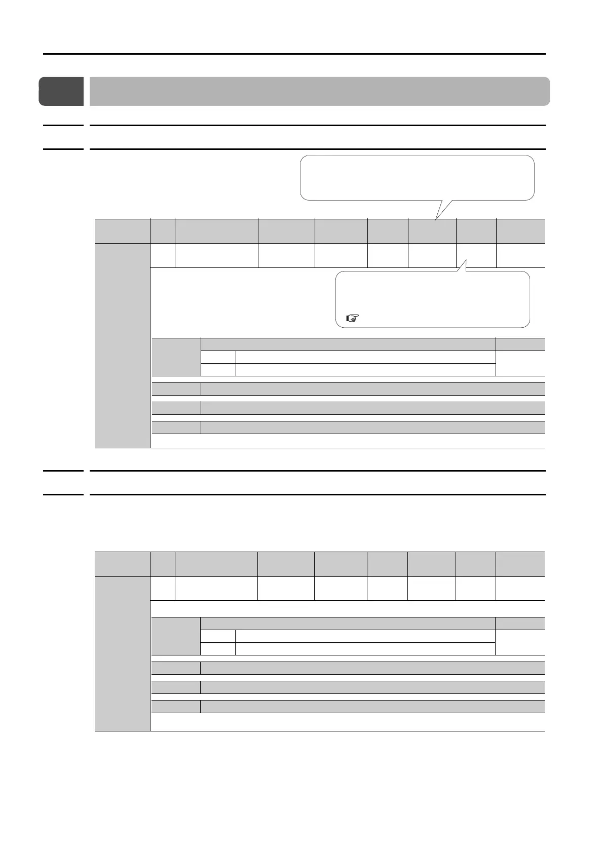 Page #252 background image
