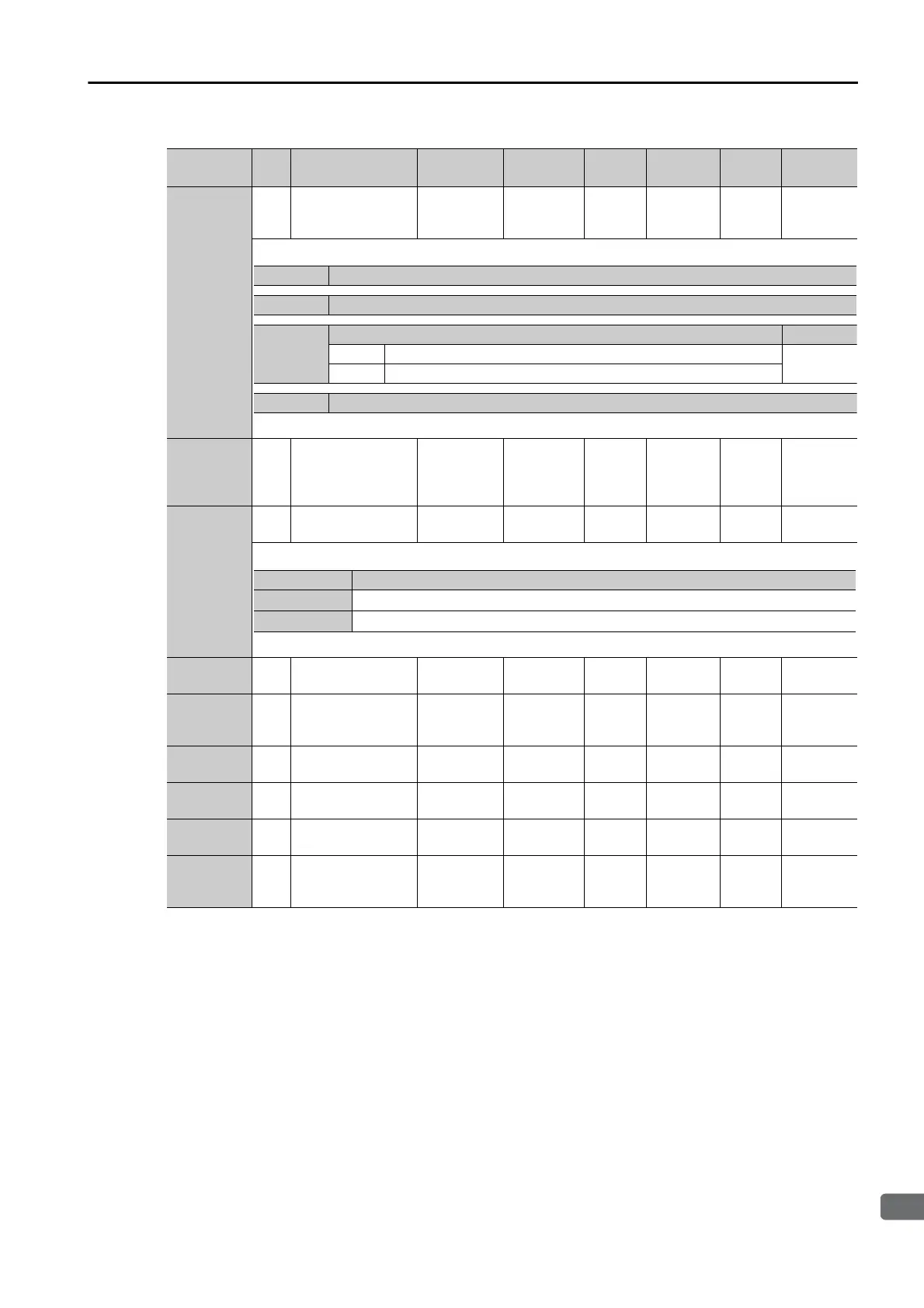 Page #253 background image