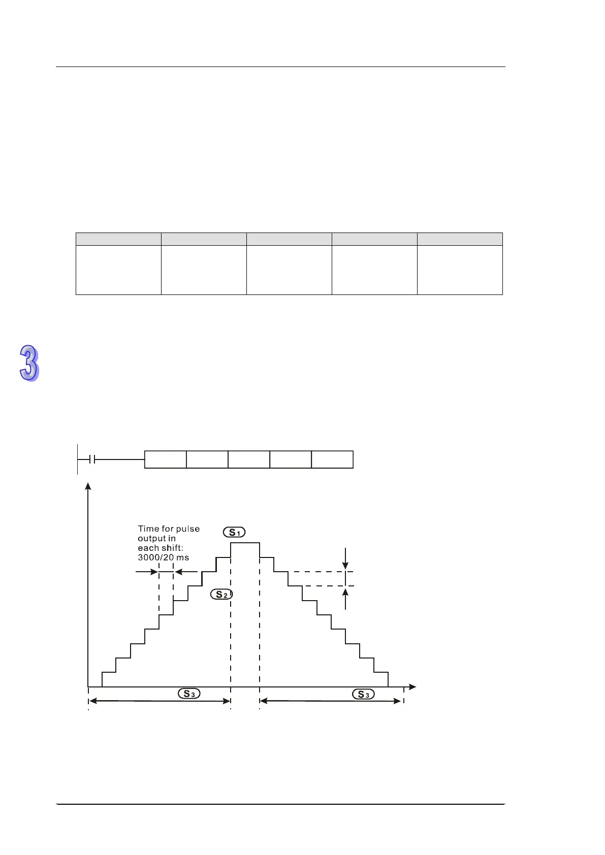 Page #283 background image