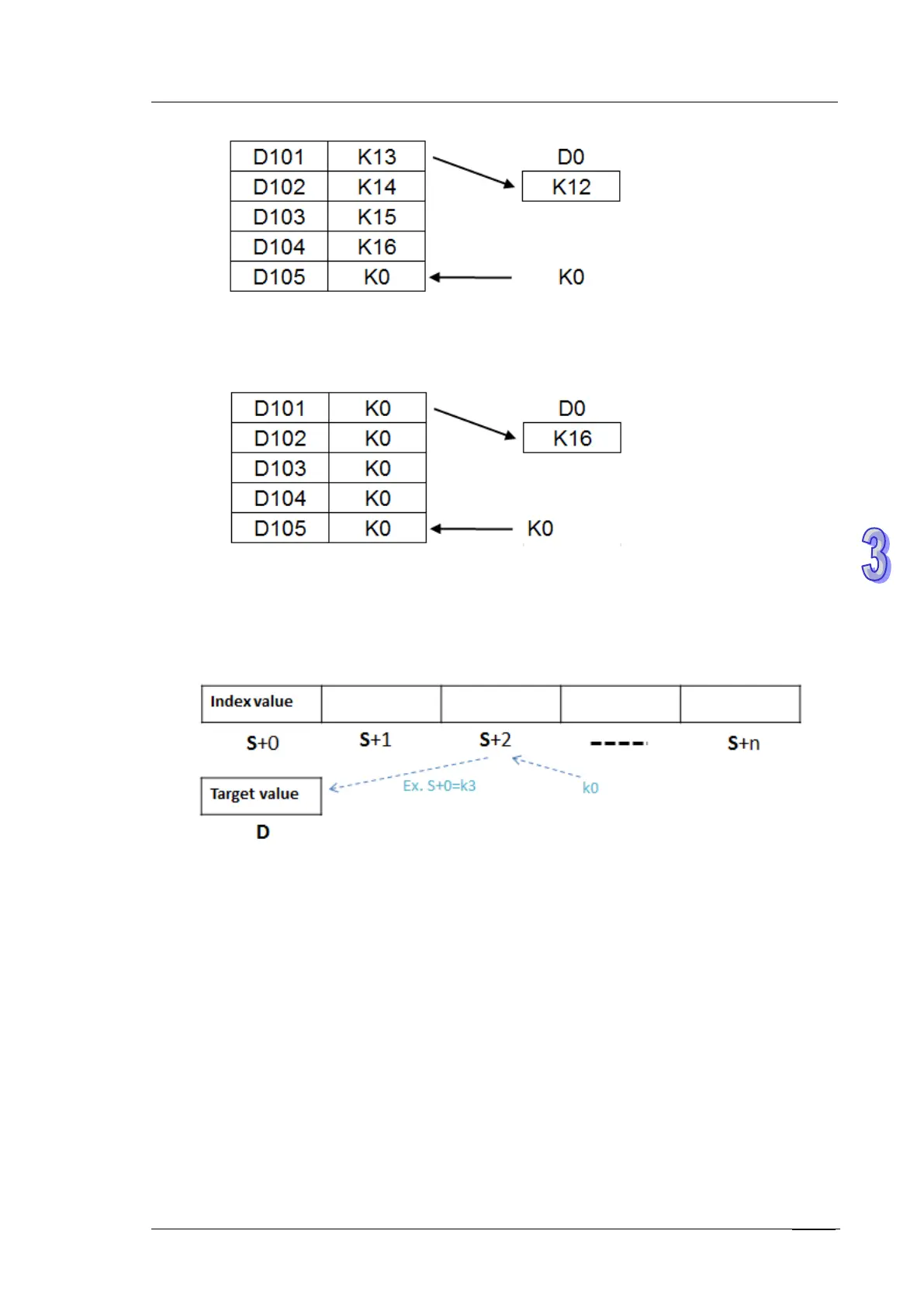 Page #328 background image