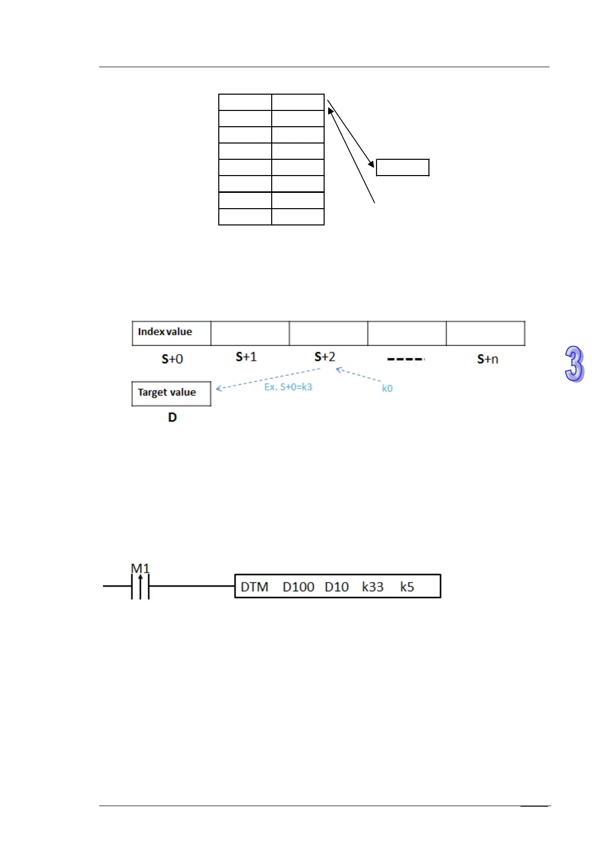Page #332 background image