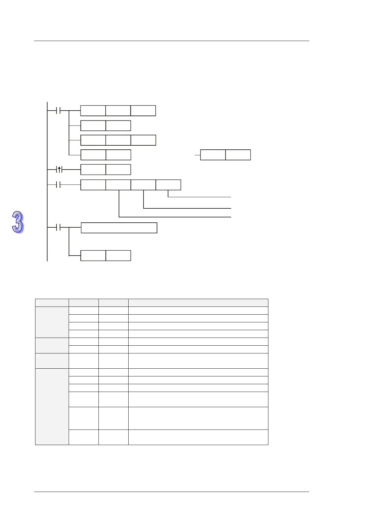 Page #509 background image