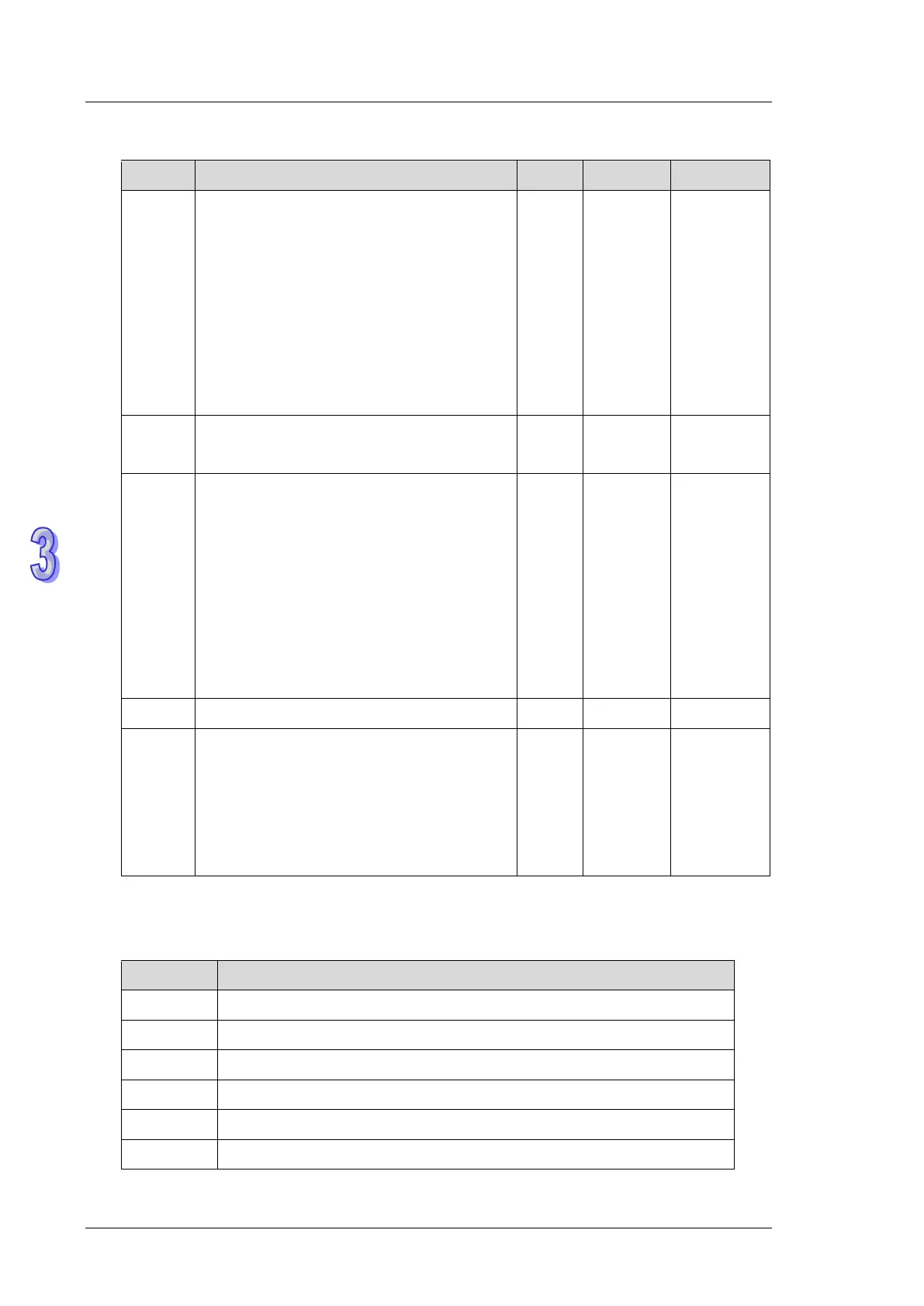 Page #519 background image