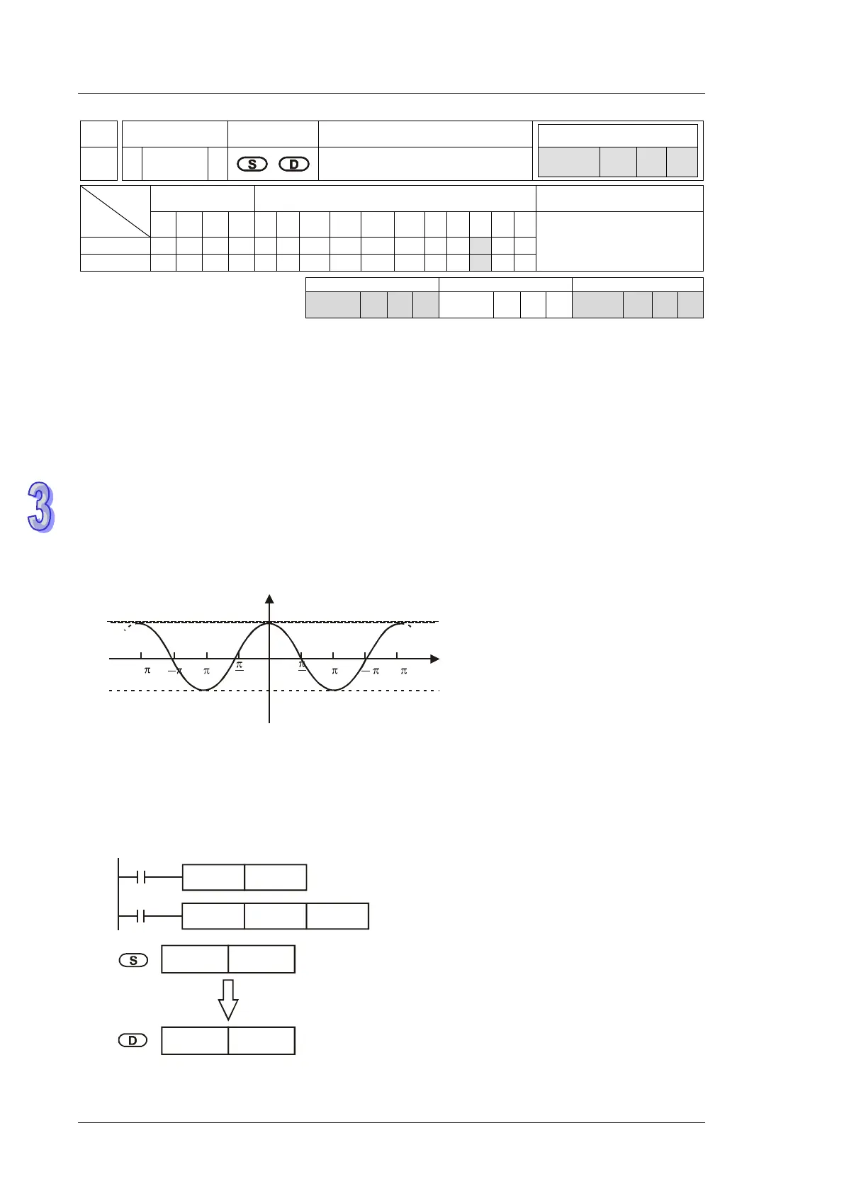 Page #547 background image