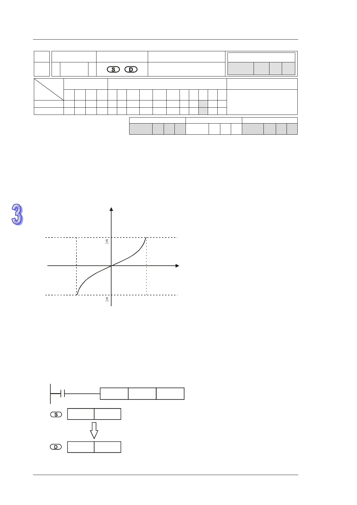 Page #551 background image