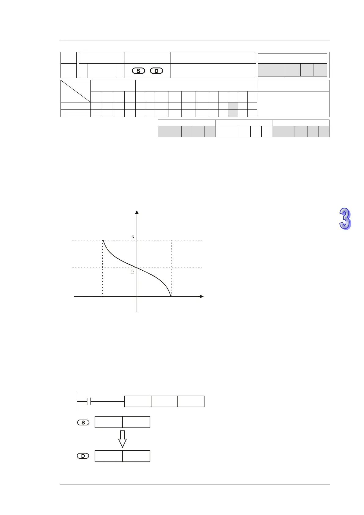 Page #552 background image