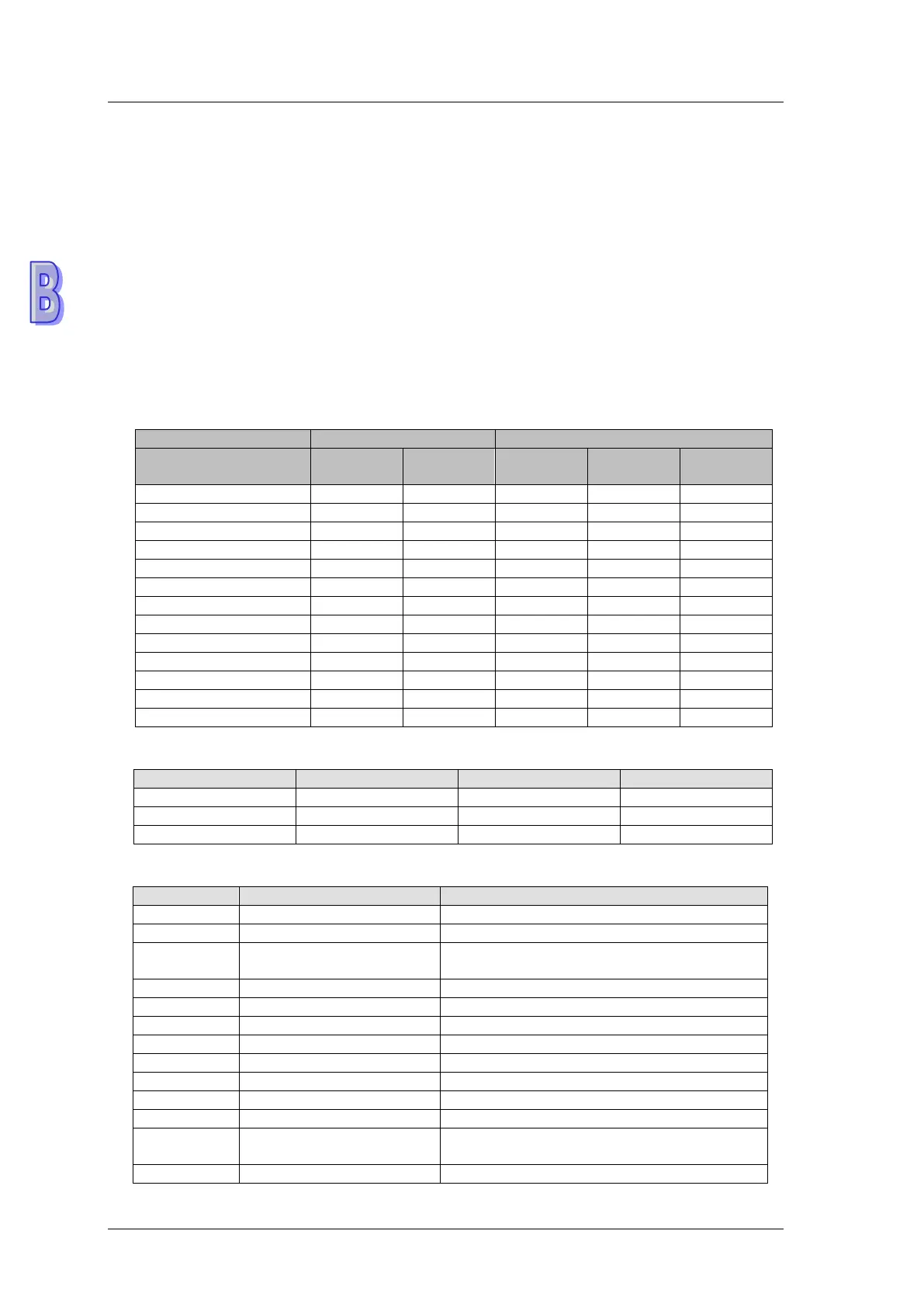 Page #947 background image