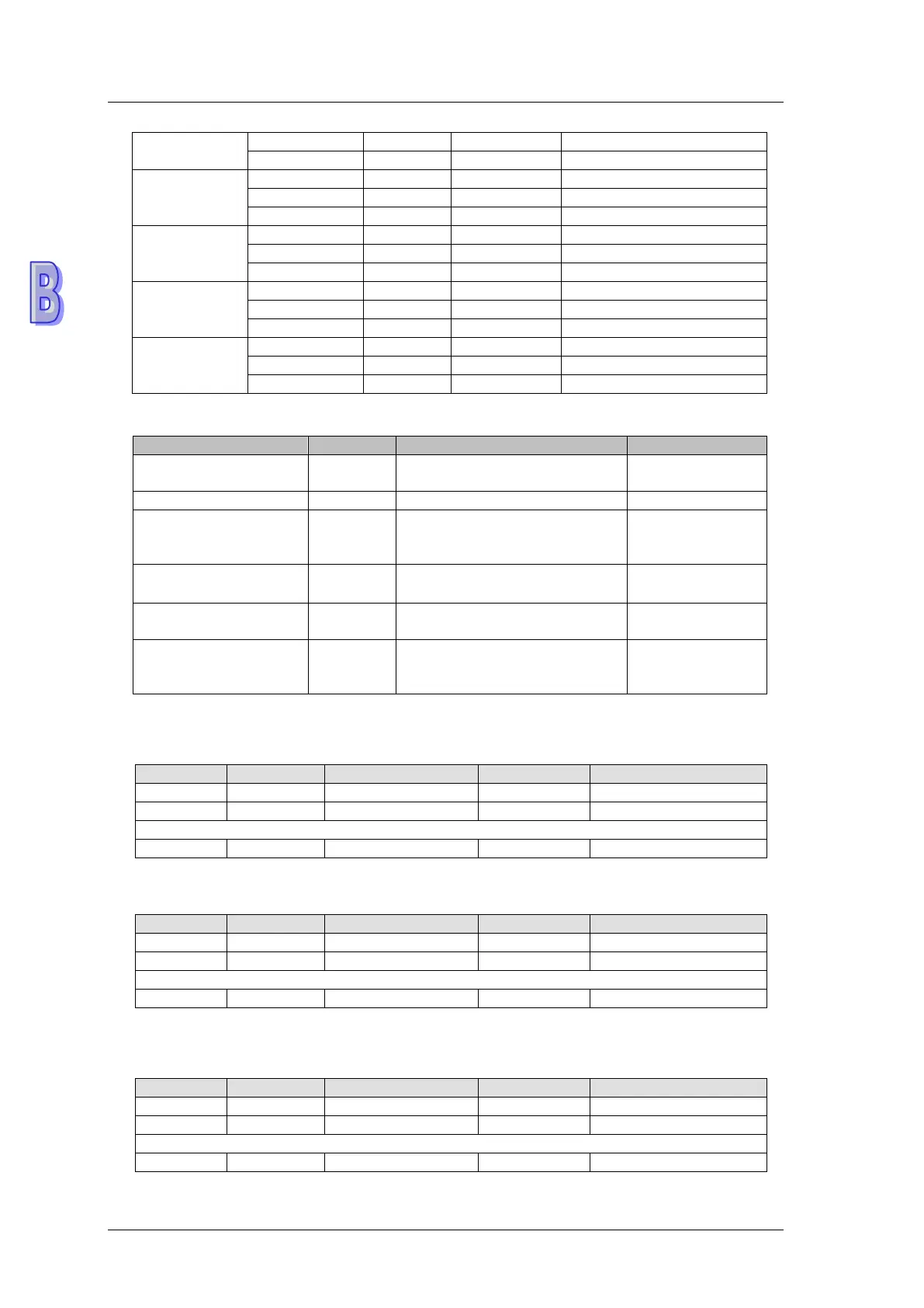 Page #949 background image