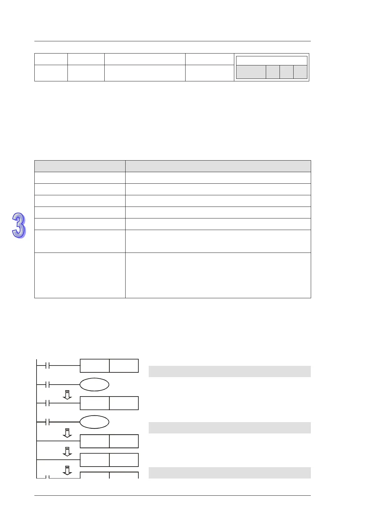 Page #137 background image