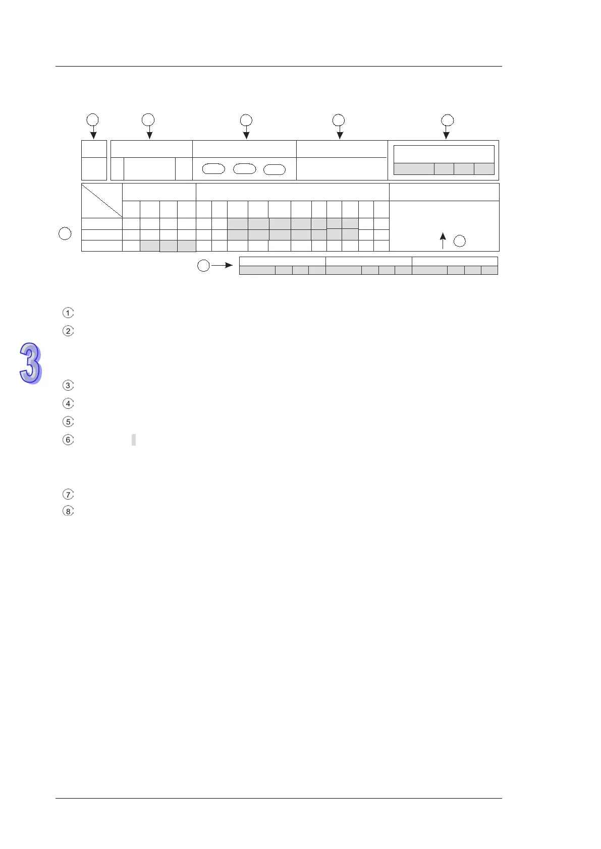 Page #145 background image