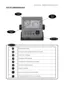 Preview: Operational Card