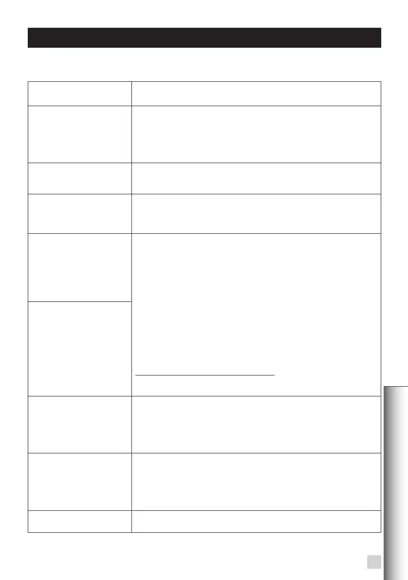 Page #63 background image
