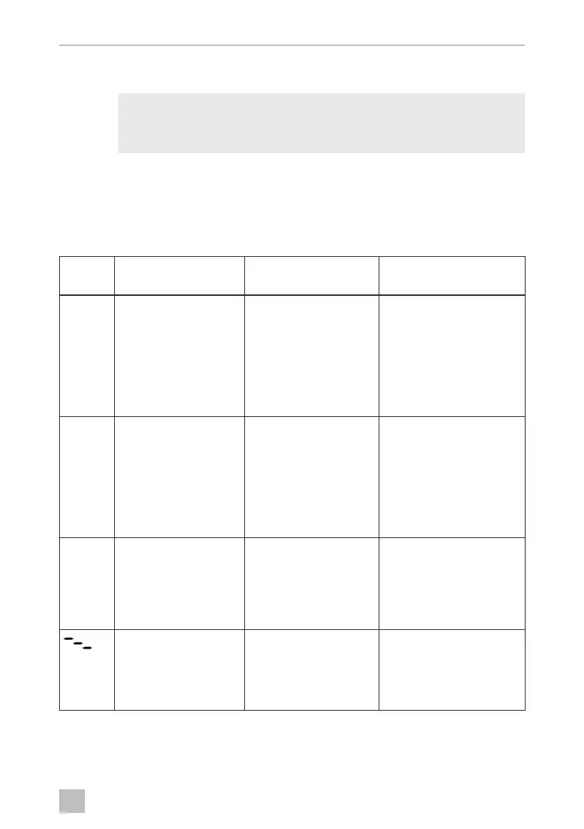 Page #157 background image