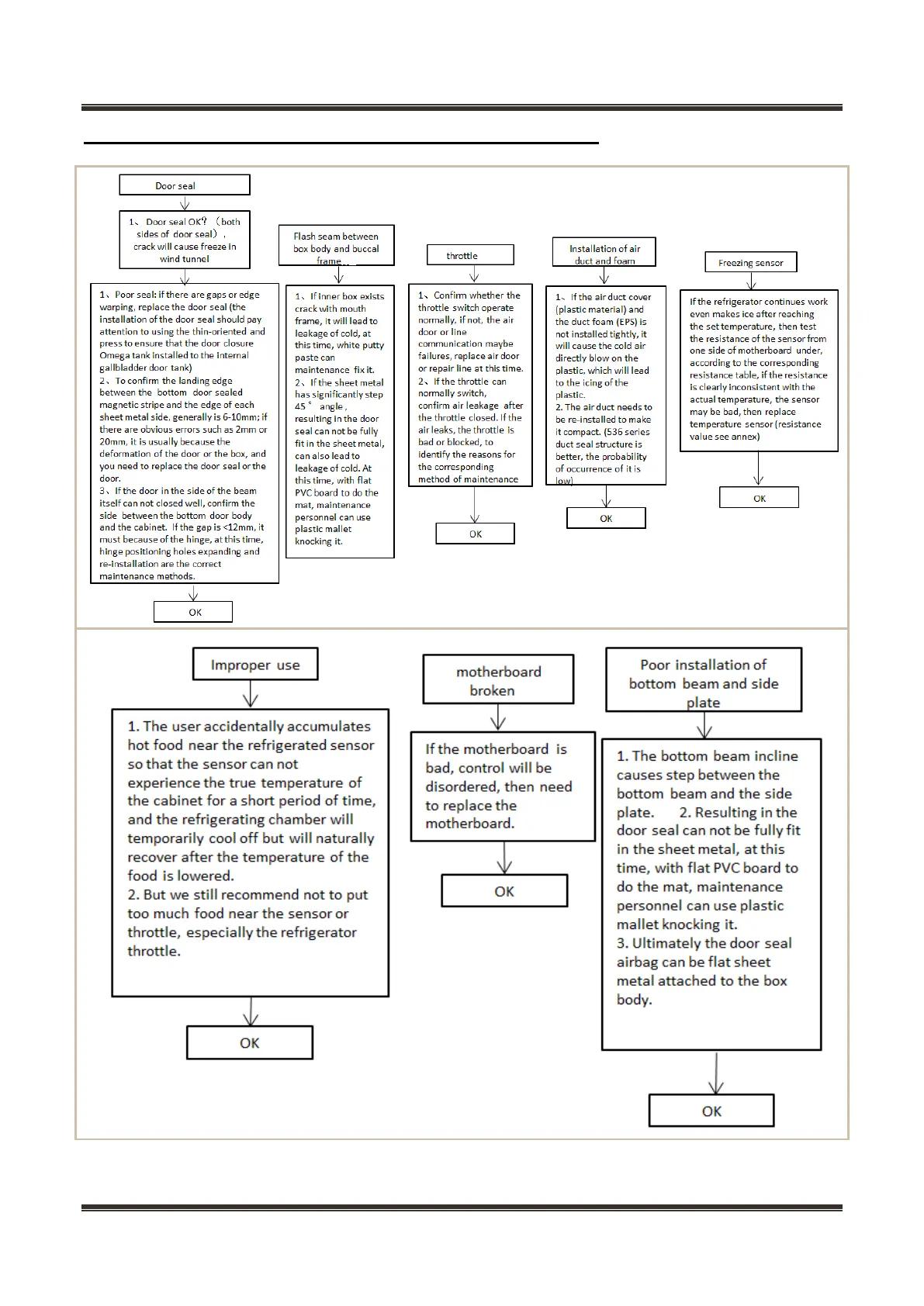 Page #46 background image