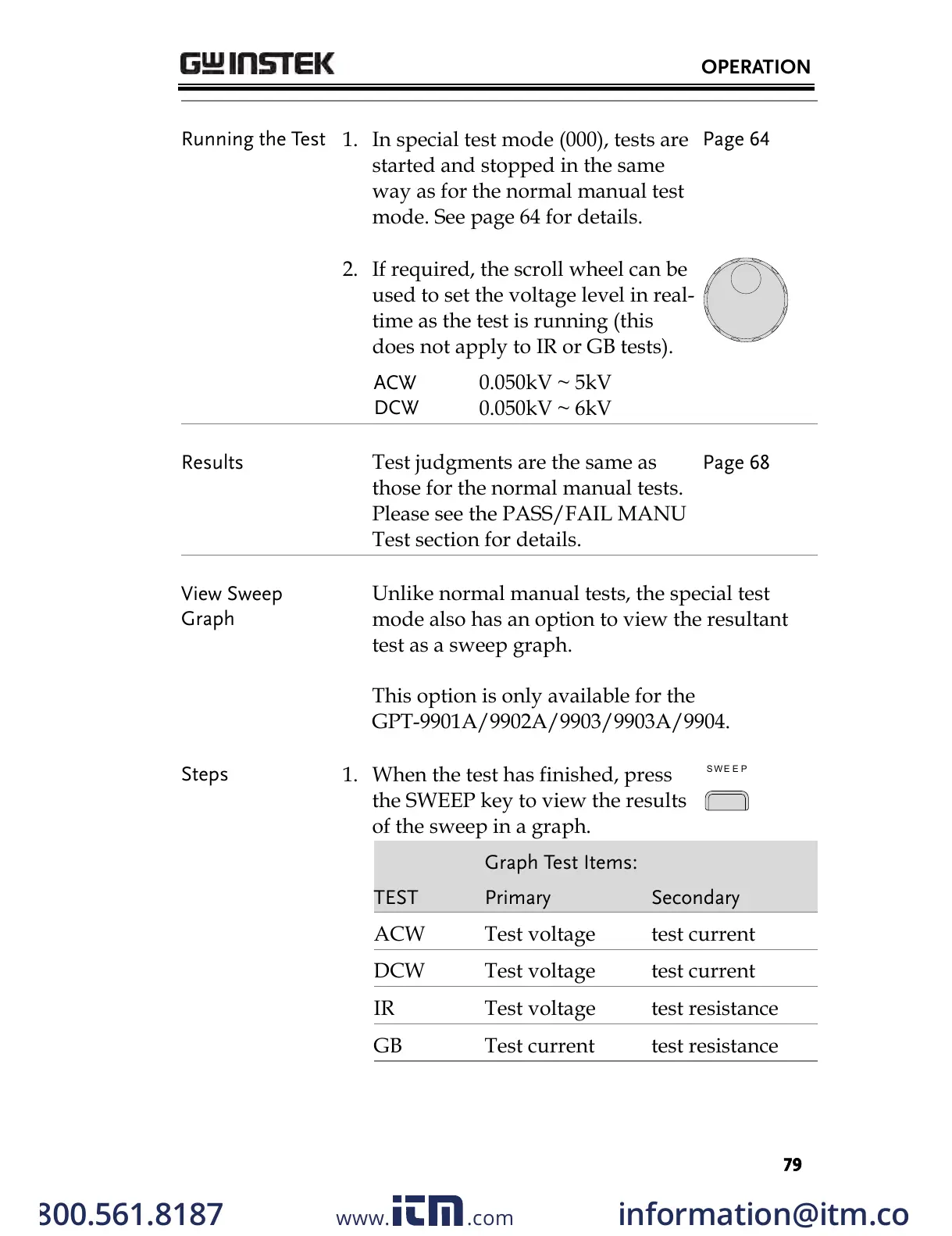Page #79 background image