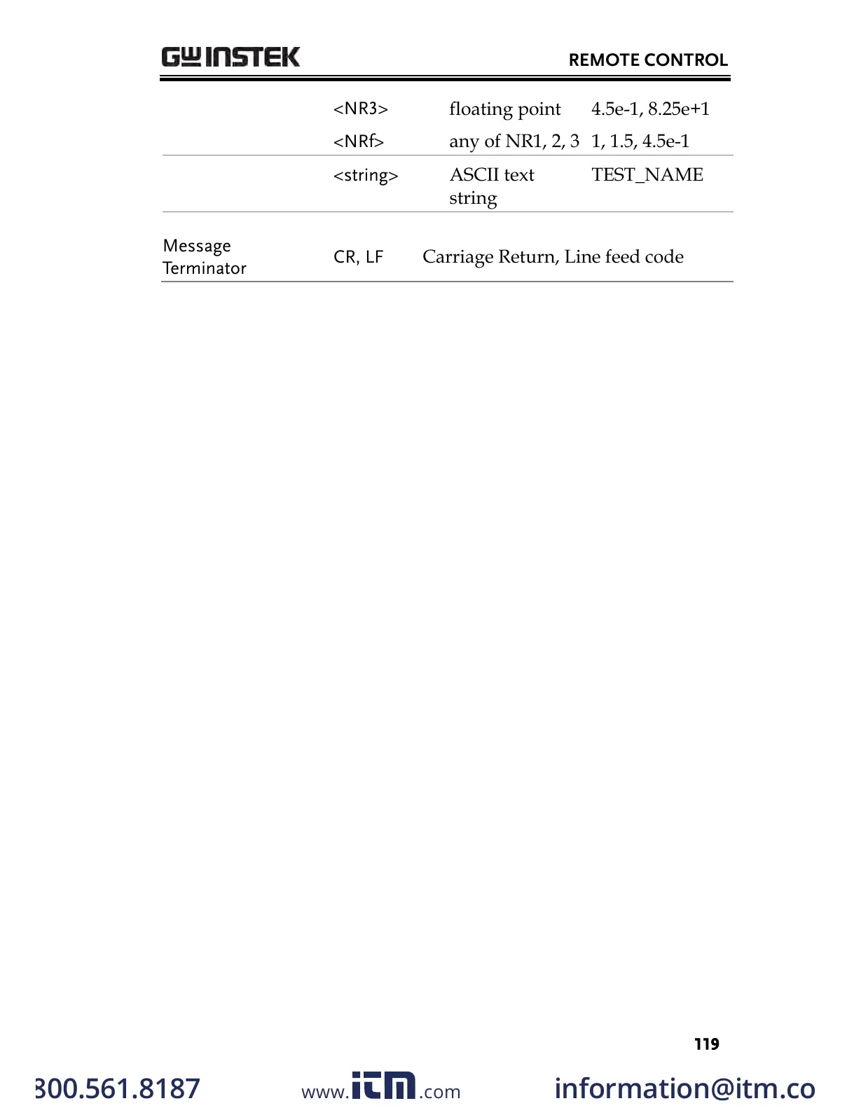 Page #119 background image